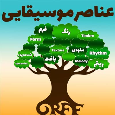 عناصر موسیقایی